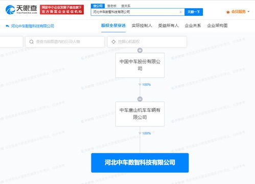 中國中車在河北設立數智科技公司，戰略布局物聯網制造與人工智能服務新賽道