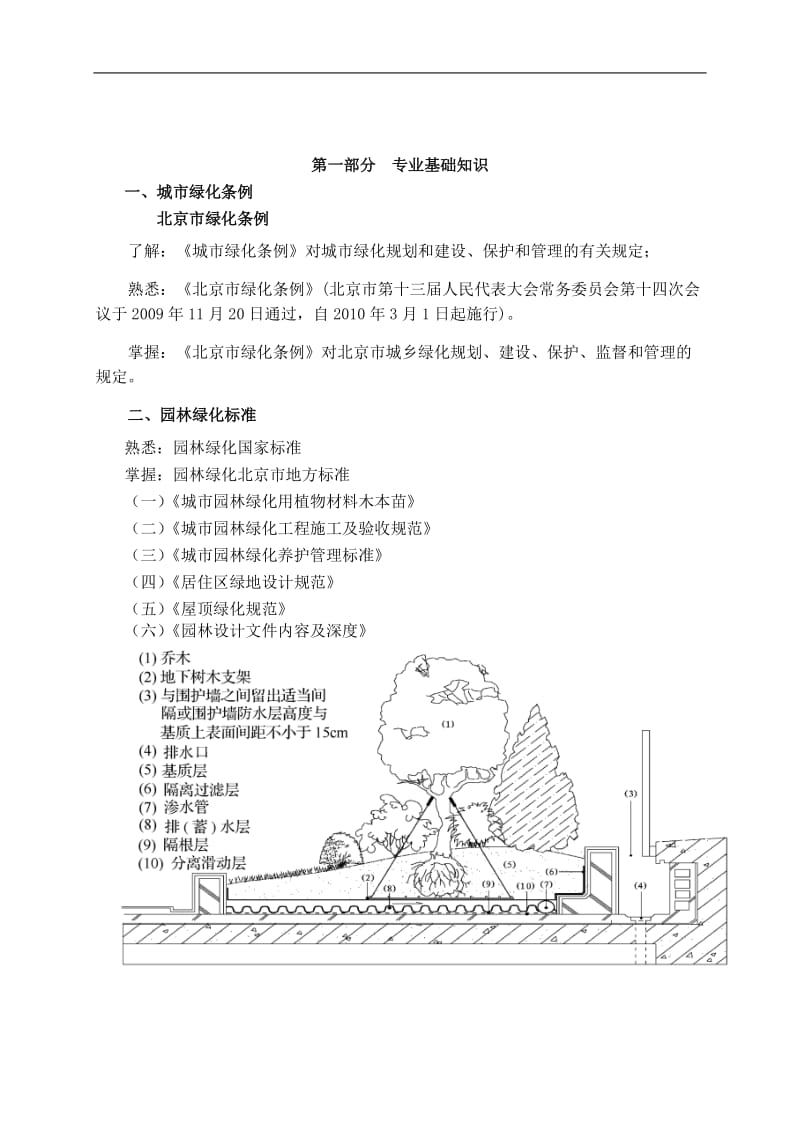 北京園林綠化中級(jí)職稱大綱題庫(kù).doc